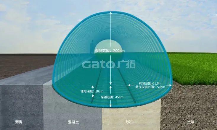 精彩！廣拓受邀參與2023年湖北省安防行業(yè)生態(tài)融合交流會(圖12)