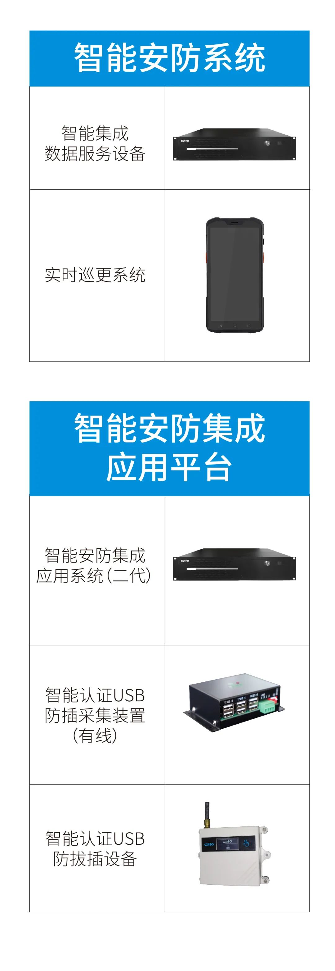 上海徐匯濱江7.5萬(wàn)方藝術(shù)商場(chǎng)開(kāi)業(yè)！廣拓提供智能安防整體解決方案(圖5)