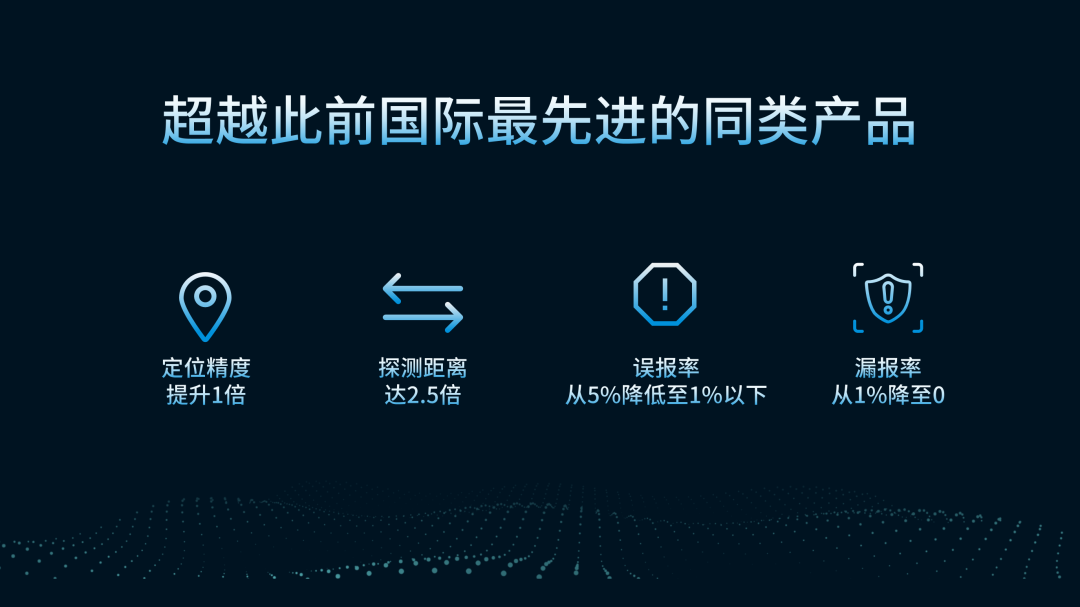 用數(shù)據(jù)說話，風(fēng)雨小動物不誤報！(圖3)