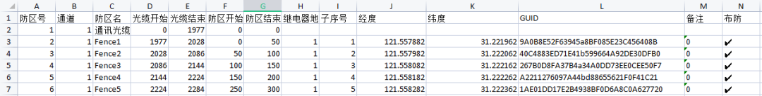  F7振動(dòng)光纖調(diào)試指南，超全！(圖8)