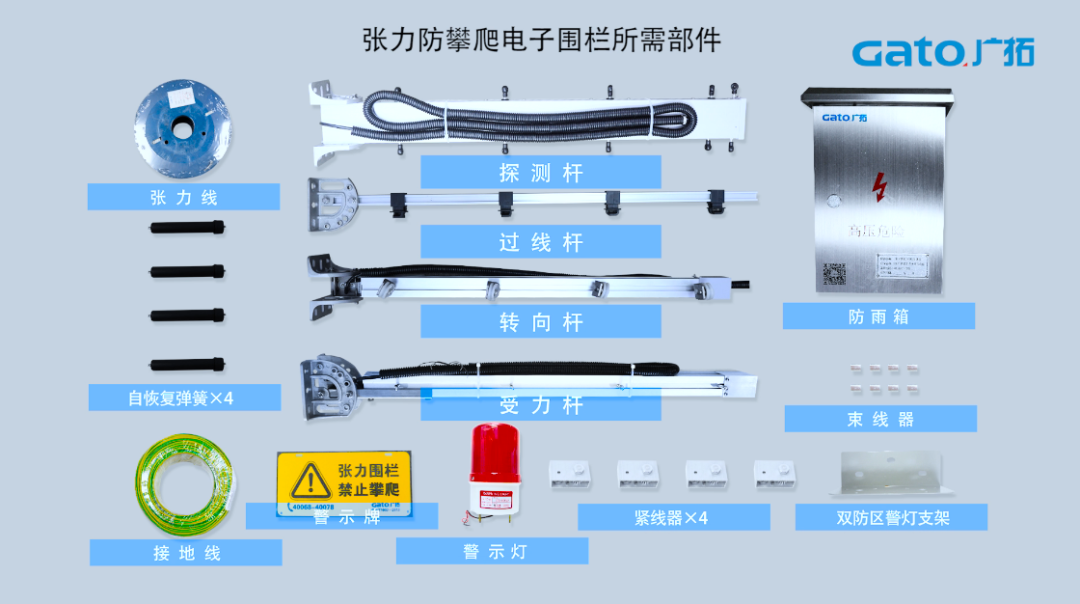 久等了，張力電子圍欄前端安裝指導請查收！(圖3)