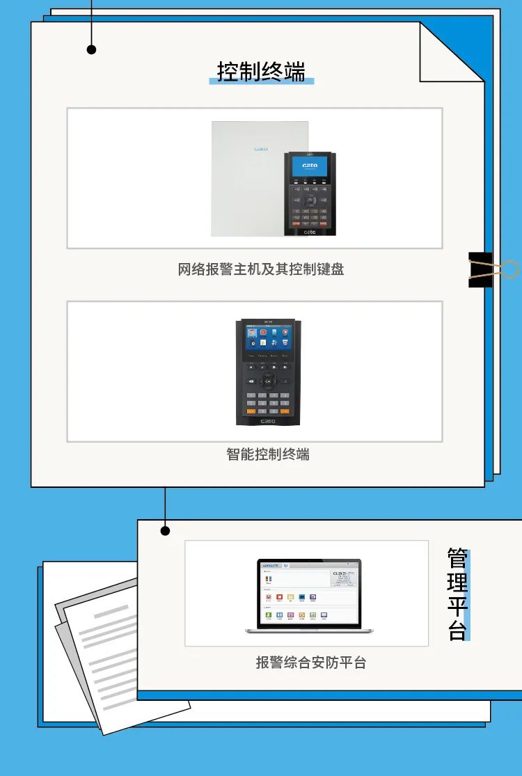 2021廣拓產品大全(圖6)
