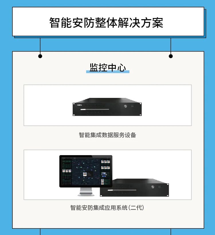 2021廣拓產品大全(圖7)