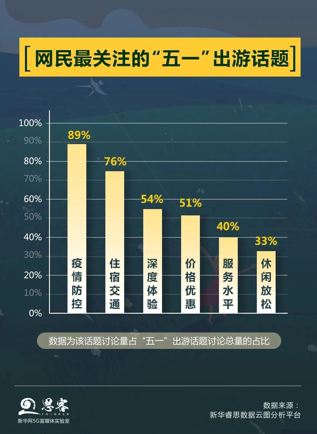 五一出游高峰不必慌，疫情防控神器來幫忙！(圖4)