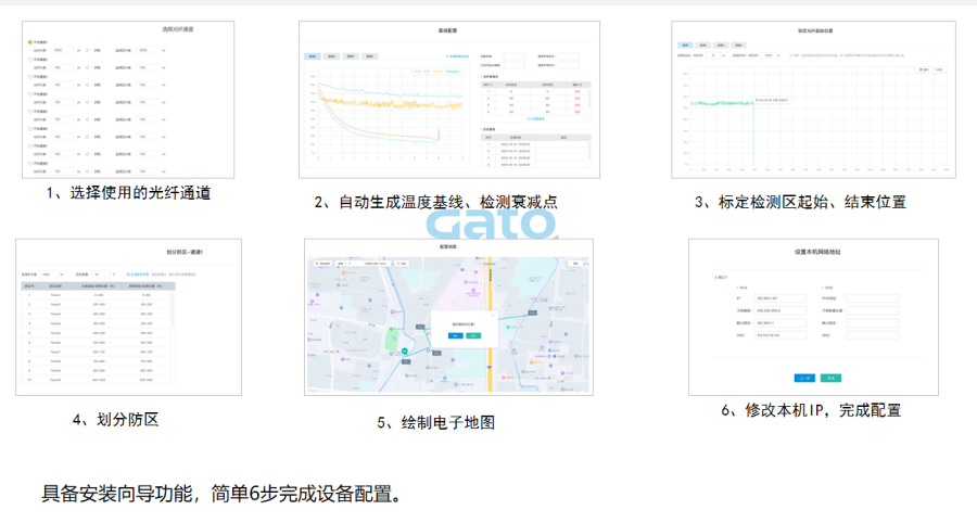 以光纖傳感技術重構安全邊界：DTS定位型測溫光纖系統(tǒng)(圖15)